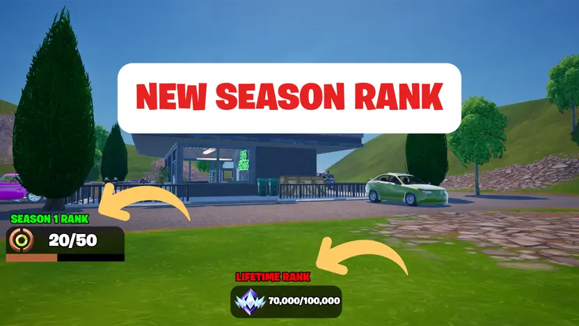 NEW SEASON RANKS | Fortnite Communities